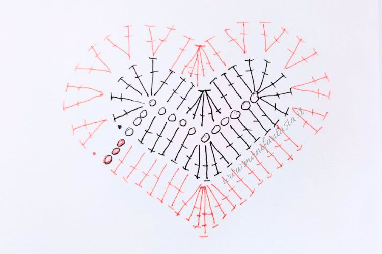 Cuori Uncinetto Facili Schemi E Tutorial Manifantasia