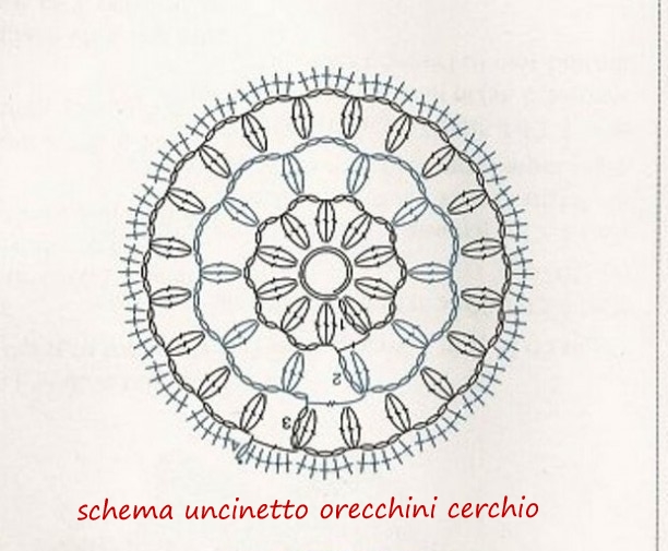 Come Fare Orecchini Uncinetto Schemi Manifantasia