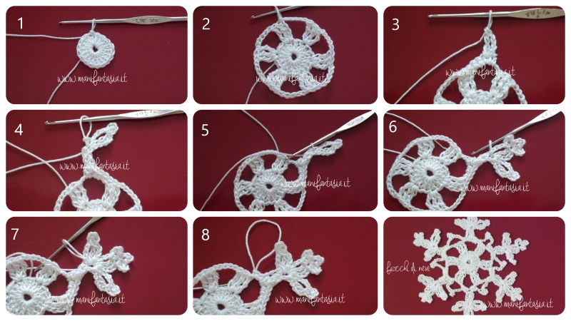 Centrino Stella Di Natale Uncinetto Schema.Fiocchi Di Neve Uncinetto Schemi Natale Manifantasia