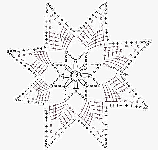 Stella Centrini Di Natale All Uncinetto Schemi.Centrotavola Natalizio All Uncinetto Schemi Uncinetto Ideas