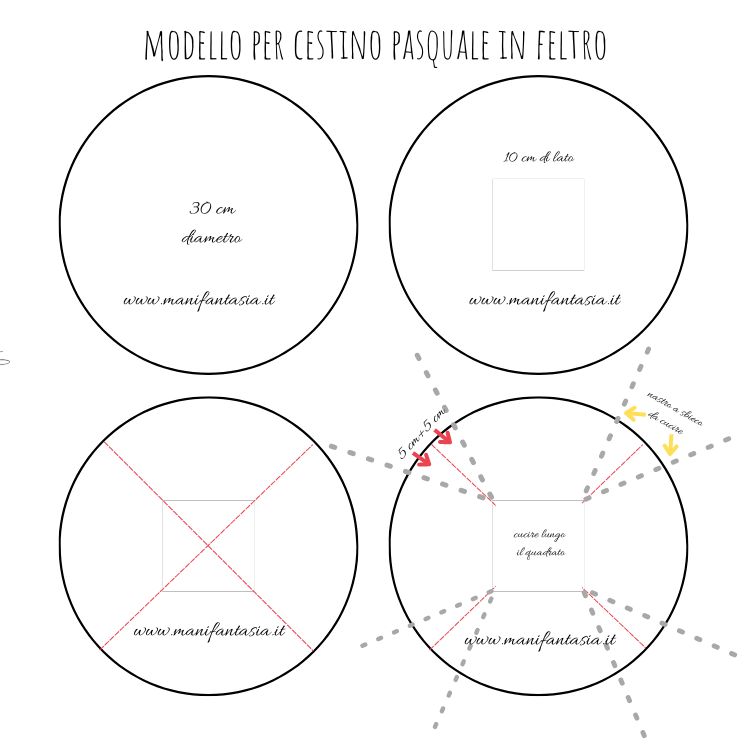 modello per cucire cestino pasquale feltro