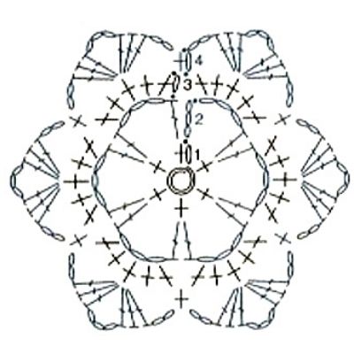mattonelle uncinetto varie forme schema fiore