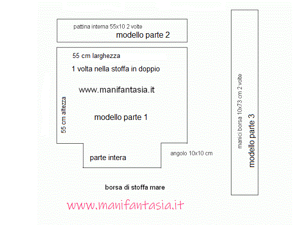 Borsa Mare Fai Da Te Facile Tutorial E Spiegazioni Manifantasia