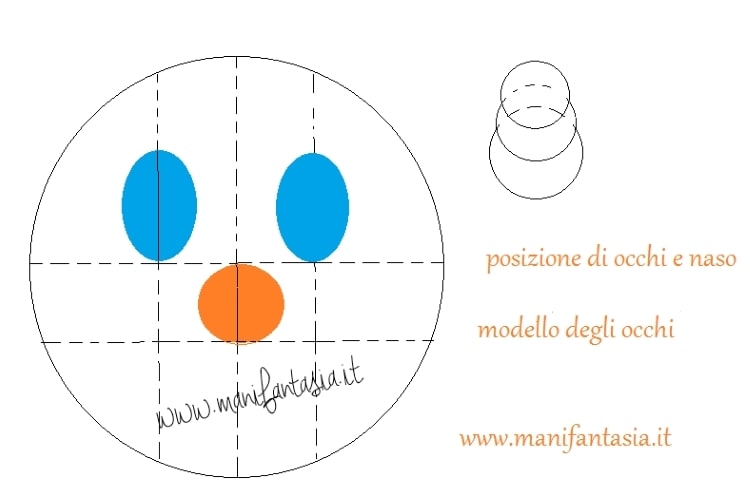 modello-per-occhi-da-dipingere-min (1)