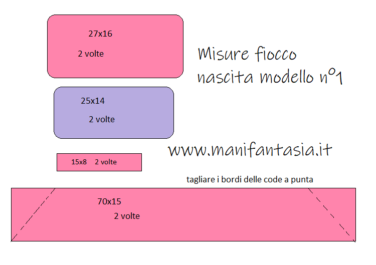 misure fiocco nascita modello 1