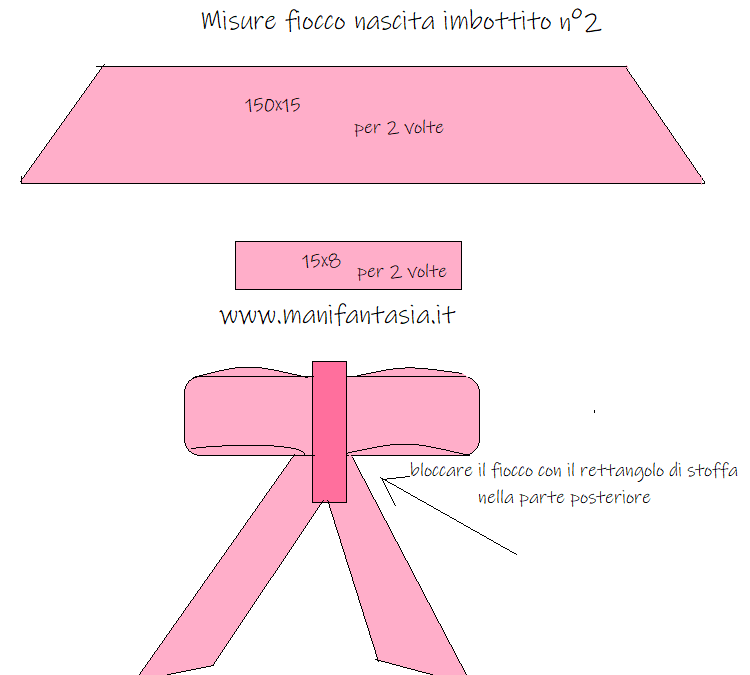 modello e misure fiocco nascita