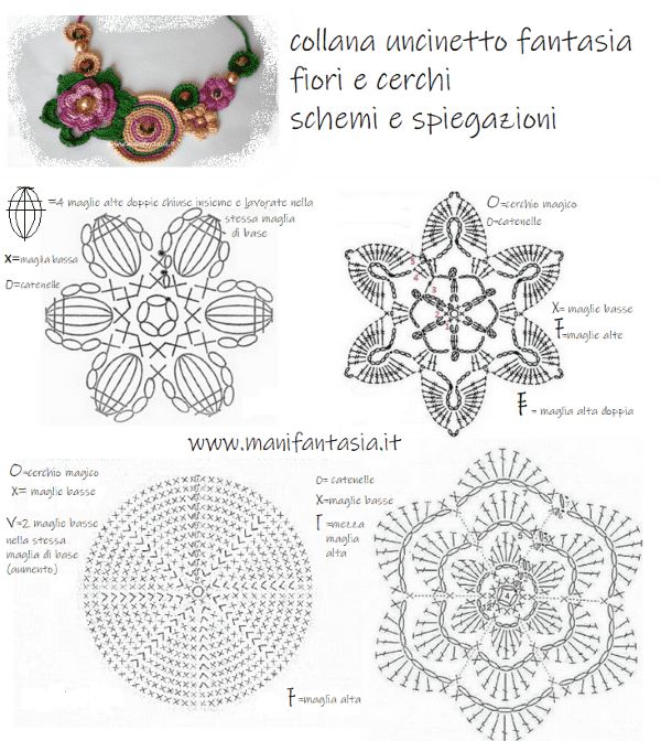 Come Fare Una Collana Uncinetto Con Cristalli E Perle Manifantasia