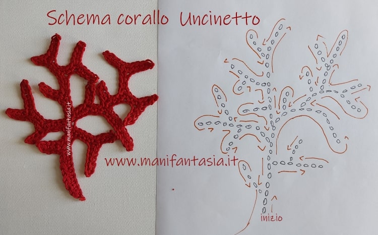 corallo uncinetto schema e spiegazioni